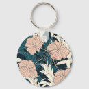 Search for tropical decor rounded key rings Nature