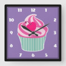 Search for pink cupcake art Cherry