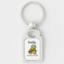 Search for turtle lover accessories Funny