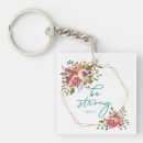 Search for strong key rings Religious