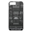 Search for blueprint iphone 7 plus cases Plans