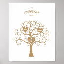 Search for family tree posters Black