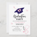 Search for rn graduation invitations Registered nurse