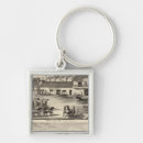 Search for lorenzo key rings Lithographed