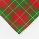 Search for burnett Plaid