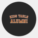 Search for tables stickers Pets