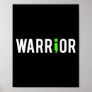 Search for health eating posters Motivation