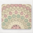 Search for diagram mousepads Engraved