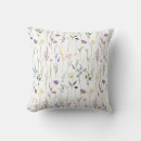 Search for pretty floral pattern Watercolor