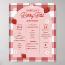 Search for berry first birthday party signs Milestone