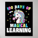 Search for costume kids posters Magical