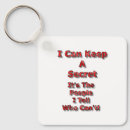 Search for birthday quotes key rings Friends