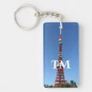 Search for tourism rectangular key rings Tourist