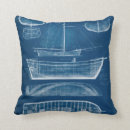 Search for antique cushions Home