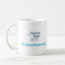 Search for seascape mugs Boat
