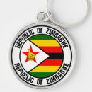 Search for rhodesia key rings World flags