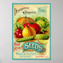 Search for kitchen garden posters Retro