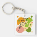 Search for spots key rings Design