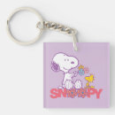 Search for woodstock key rings Snoopy and woodstock