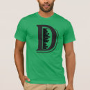 Search for dallas skyline tshirts America