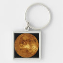Search for venus round key rings Whole
