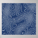 Search for organic posters Pattern