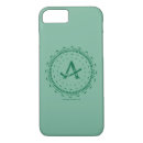 Search for the green arrow iphone cases Starling city