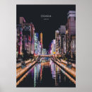 Search for osaka posters Architecture