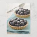Search for tarts Photography
