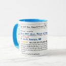 Search for ent doctor mugs Nose