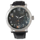 Search for deep space watches Astronomy