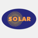 Search for energy conservation stickers Environment