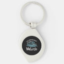 Search for pontoon key rings Sailing