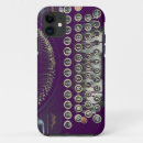 Search for old typewriter iphone cases Retro