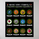 Search for ancient greek mythology posters Poseidon