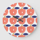 Search for spices clocks Nature
