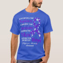 Search for awareness keepsake Vacation