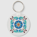 Search for retro butterfly key rings Vintage
