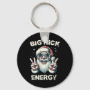 Search for nick key rings Snowman