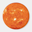 Search for suns magnets Planets