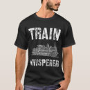Search for trained worker Model train