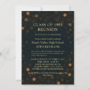Search for 30th class reunion Alumni