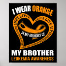 Search for in memory posters Awareness