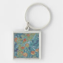 Search for digital image key rings Square