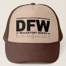 Search for fort hats Travel