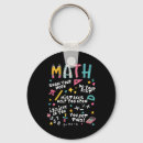 Search for smarter key rings Classroom