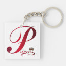 Search for nobility key rings Crown