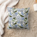 Search for block print cushions Floral