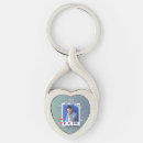 Search for token key rings For him