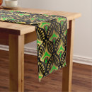 Search for art deco table runners Pattern
